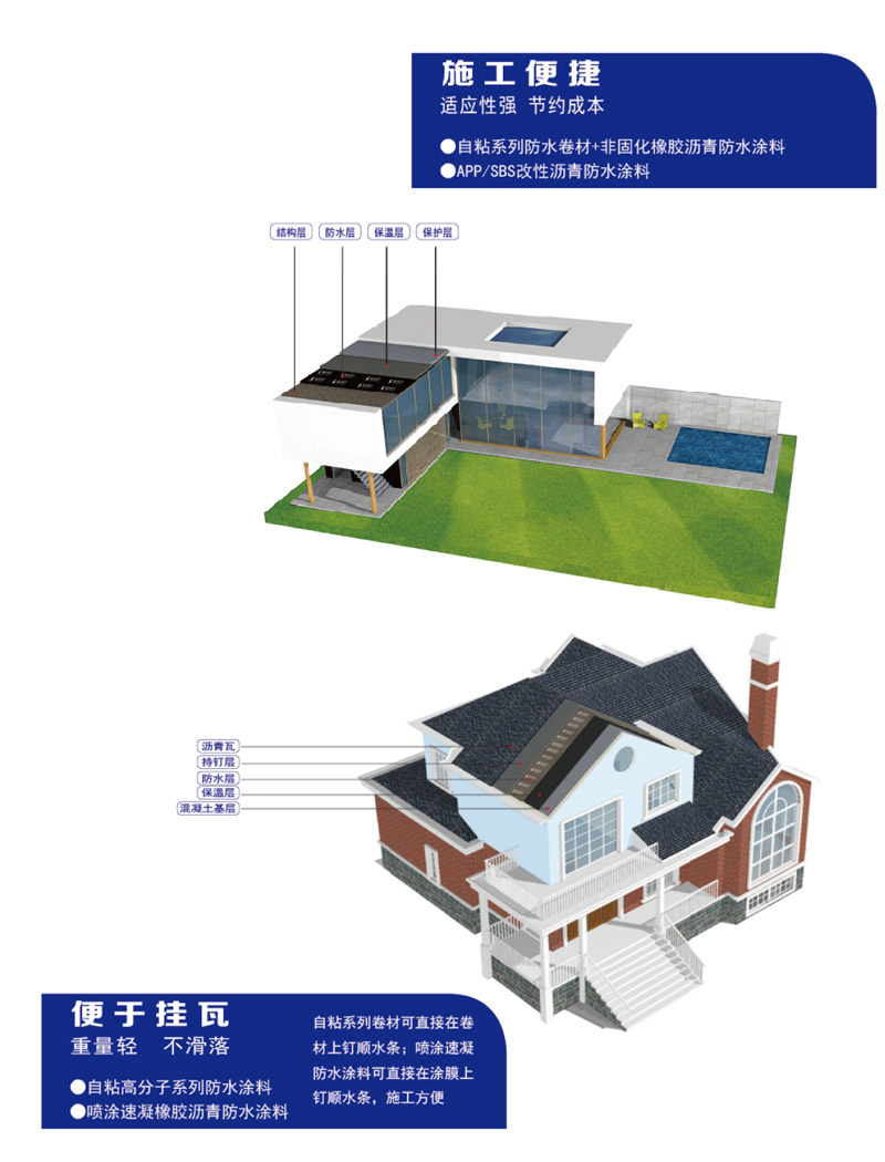 屋面防水系統解決方案(圖2)